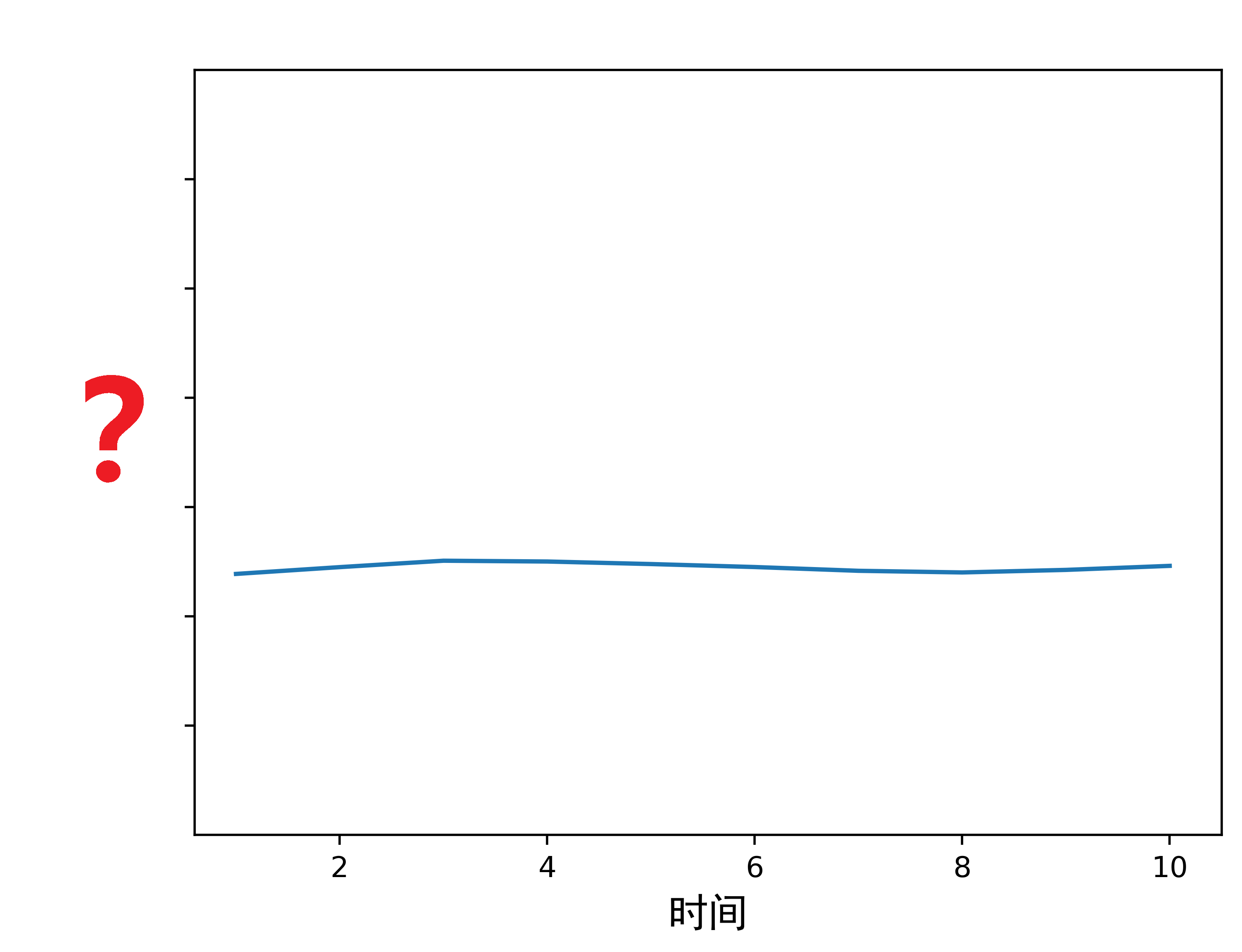 古调类-入声全浊-mean-ckul.png